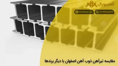 مقایسه تیرآهن ذوب آهن اصفهان با دیگر برندها